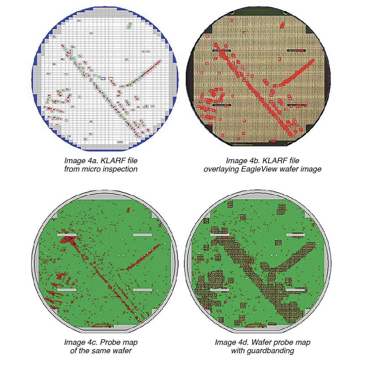 Image 4c, and Image 4d shows the resulting guardbanded wafer probe map.
